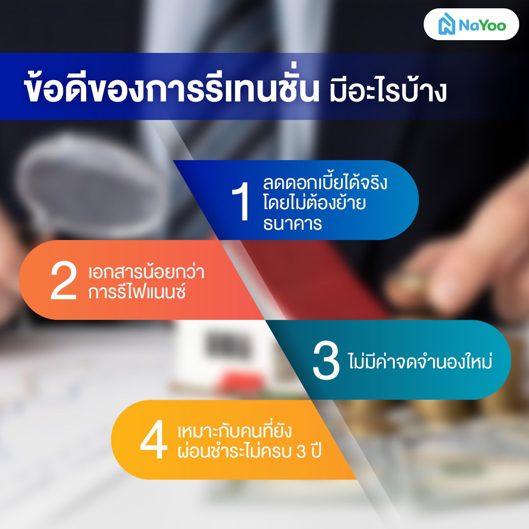 ข้อดีของการยื่นรีเทนชั่น