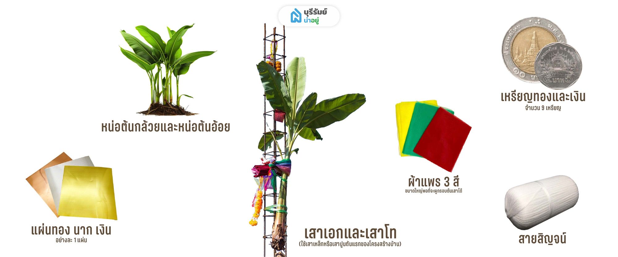 ชุดตั้งเสาเอกเสาโท