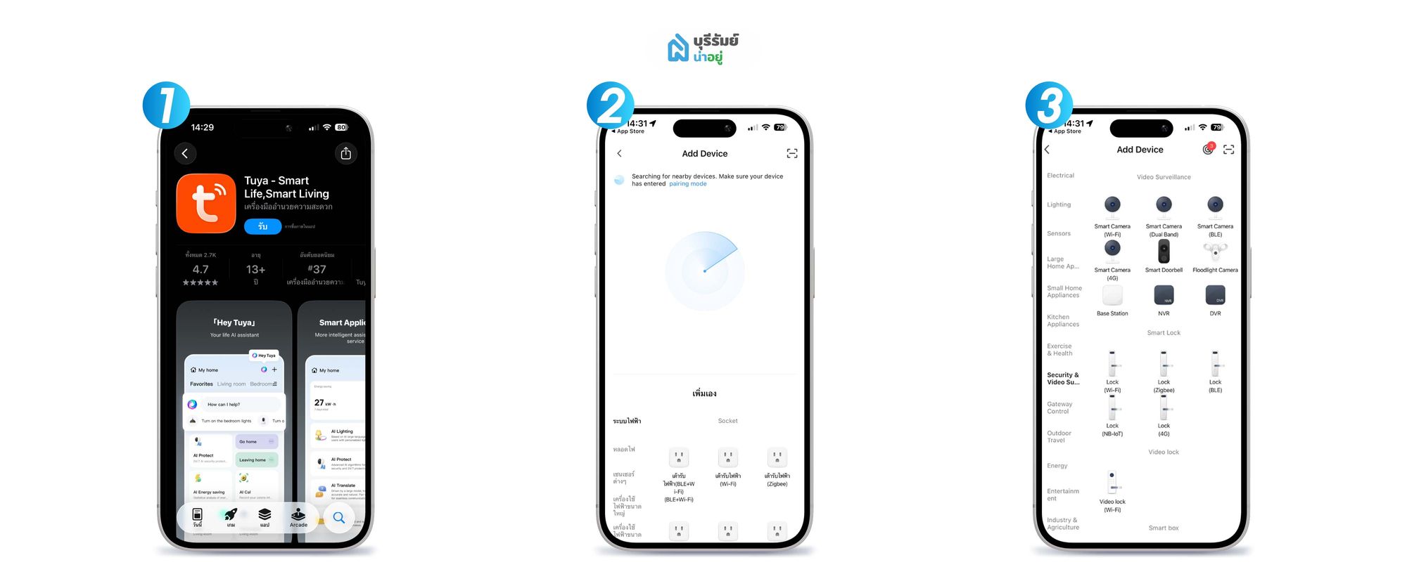 How-to เริ่มต้นติดตั้ง ฉบับมือใหม่ เปลี่ยนบ้านธรรมดาเป็น บ้านสมาร์ทโฮม 
