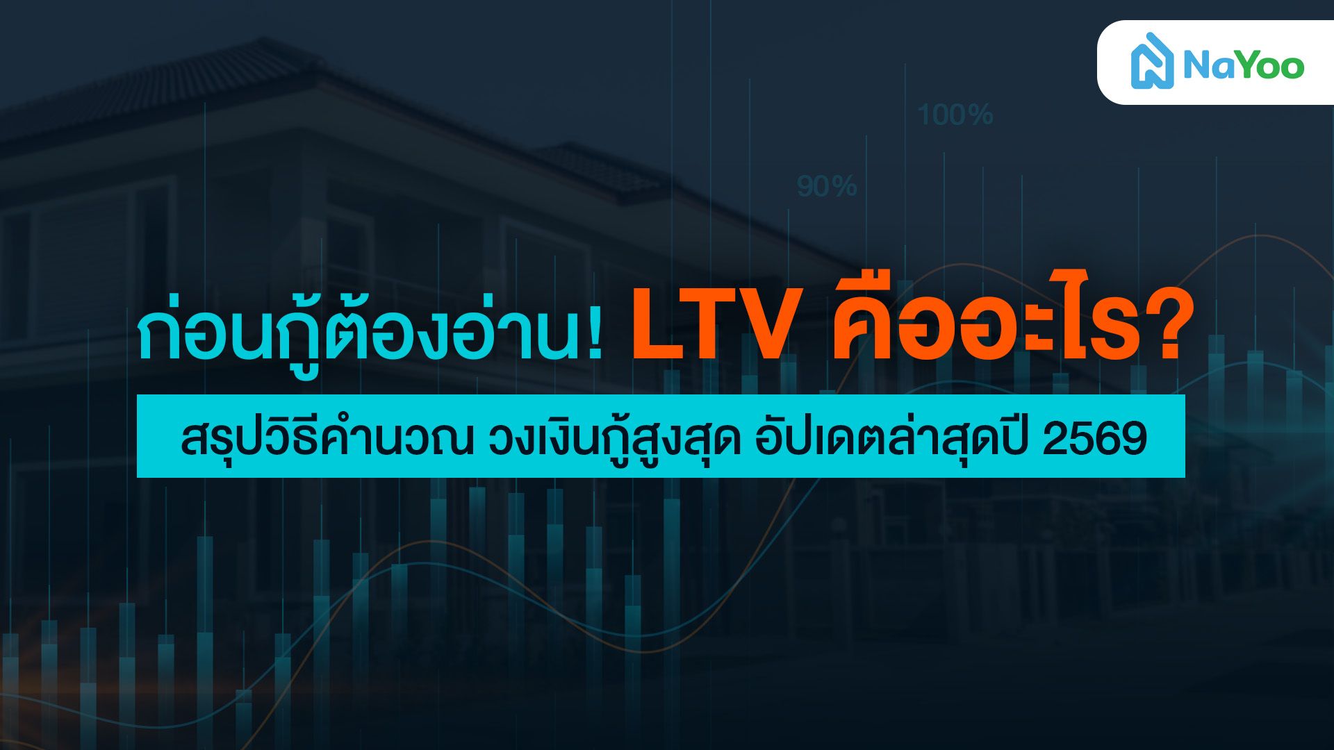 ก่อนกู้ต้องอ่าน! LTV คืออะไร? วิธีคำนวณวงเงินกู้สูงสุด