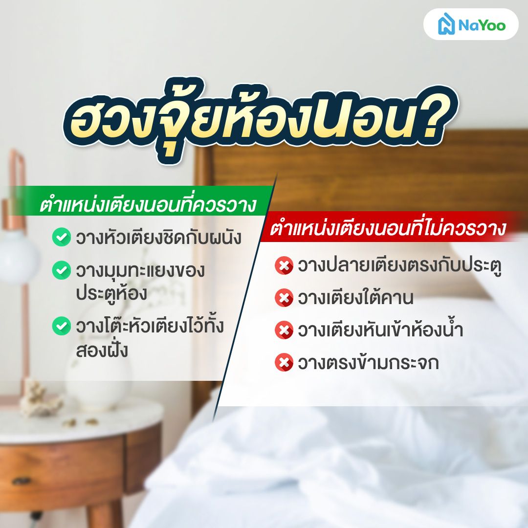 ตำแหน่งวางเตียงตามฮวงจุ้ย