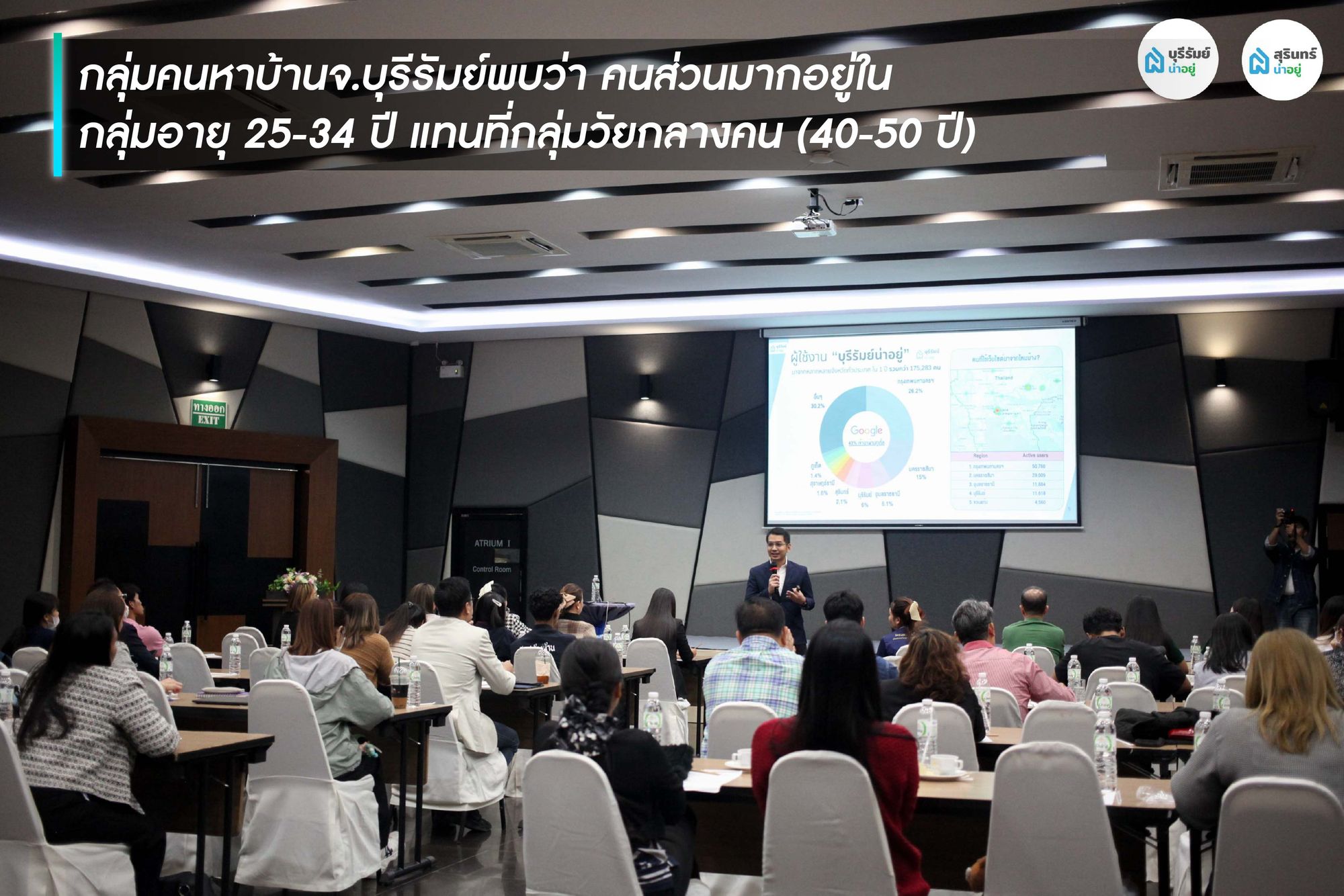 เจาะลึก เทรนด์อสังหาฯ 2569 ผ่าน Data พฤติกรรมคนหาบ้านที่เปลี่ยนไป