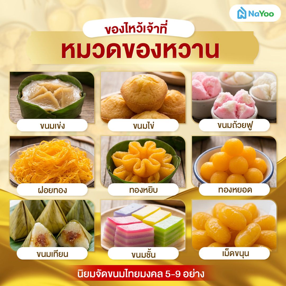 ของหวานไหว้เจ้าที่