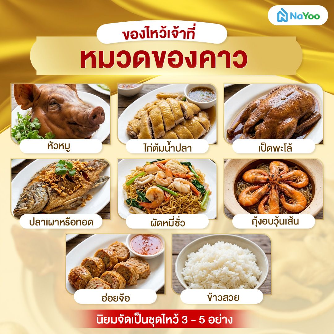 ของคาวไหว้เจ้าที่ อาหารไหว้เจ้าที่