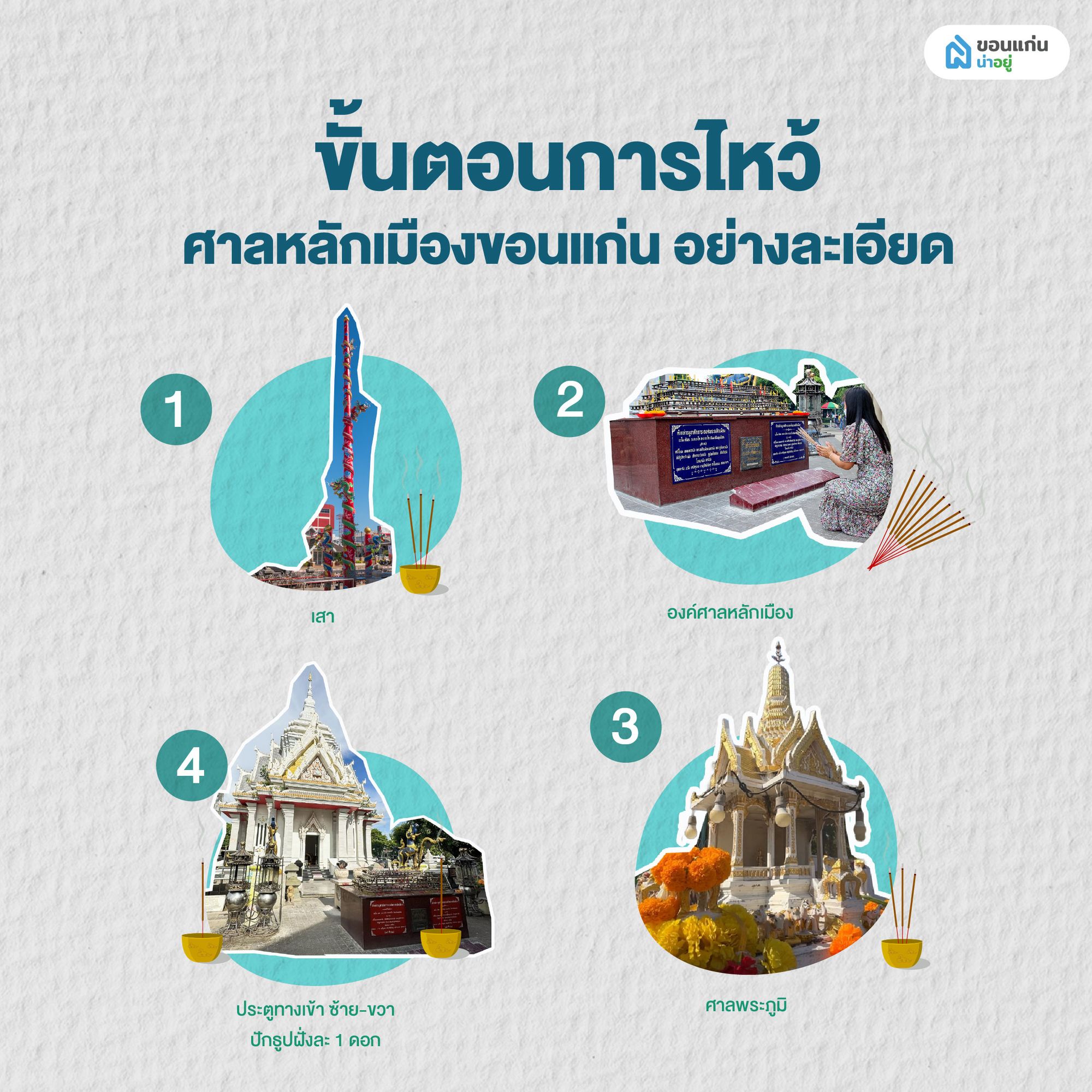 ขั้นตอนการไหว้ศาลหลักเมืองขอนแก่น อย่างละเอียด