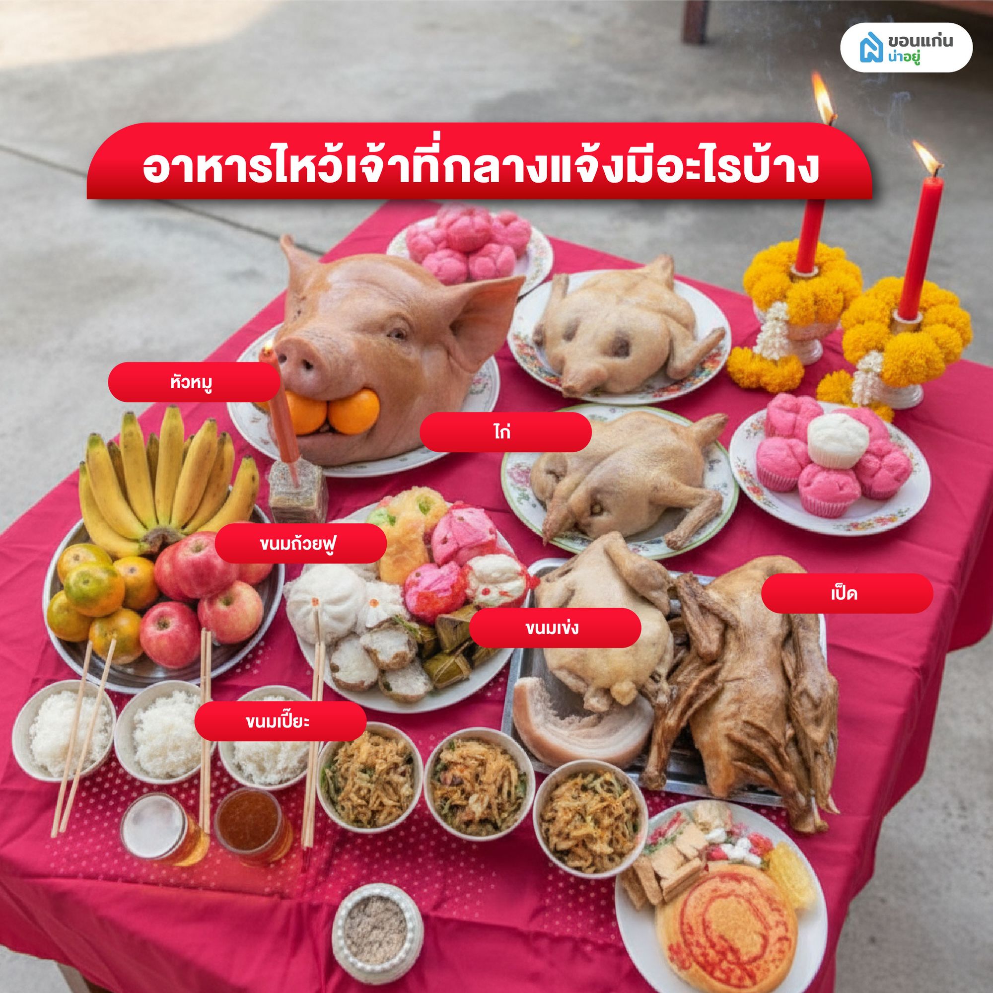 อาหารไหว้เจ้าที่กลางแจ้งมีอะไรบ้าง