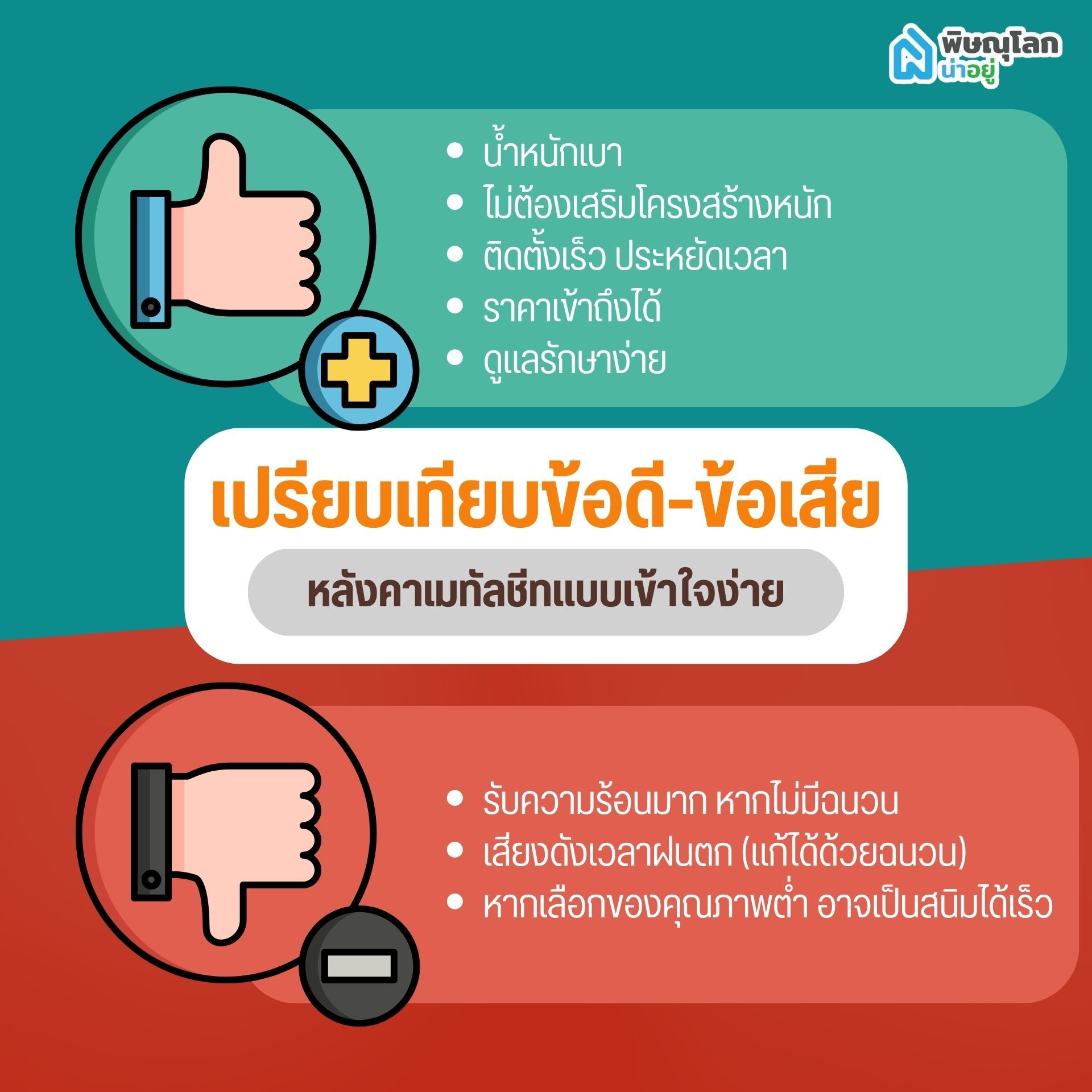 เปรียบเทียบข้อดี-ข้อเสีย หลังคาเมทัลชีทแบบเข้าใจง่าย