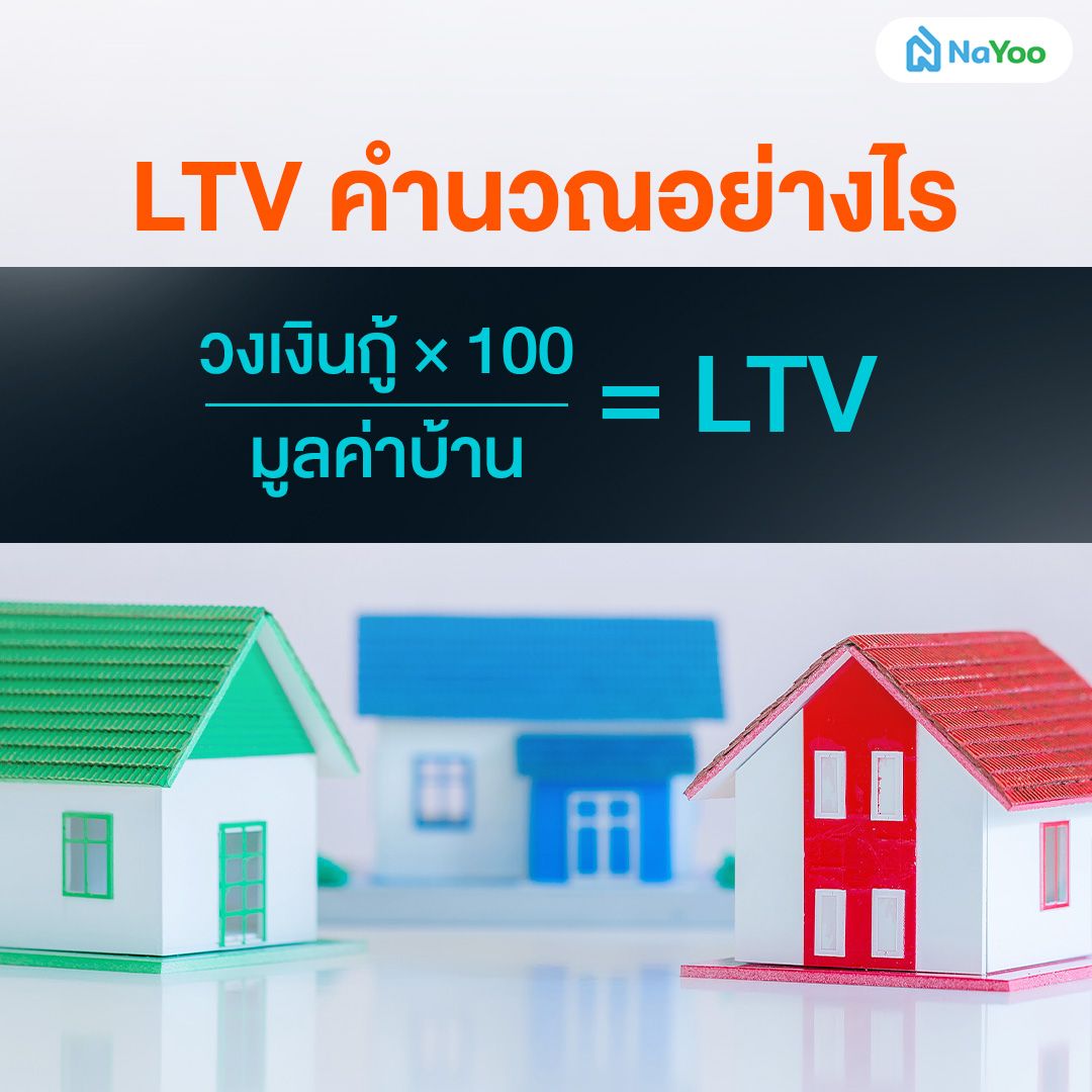 คำนวณเงินกู้ LTV