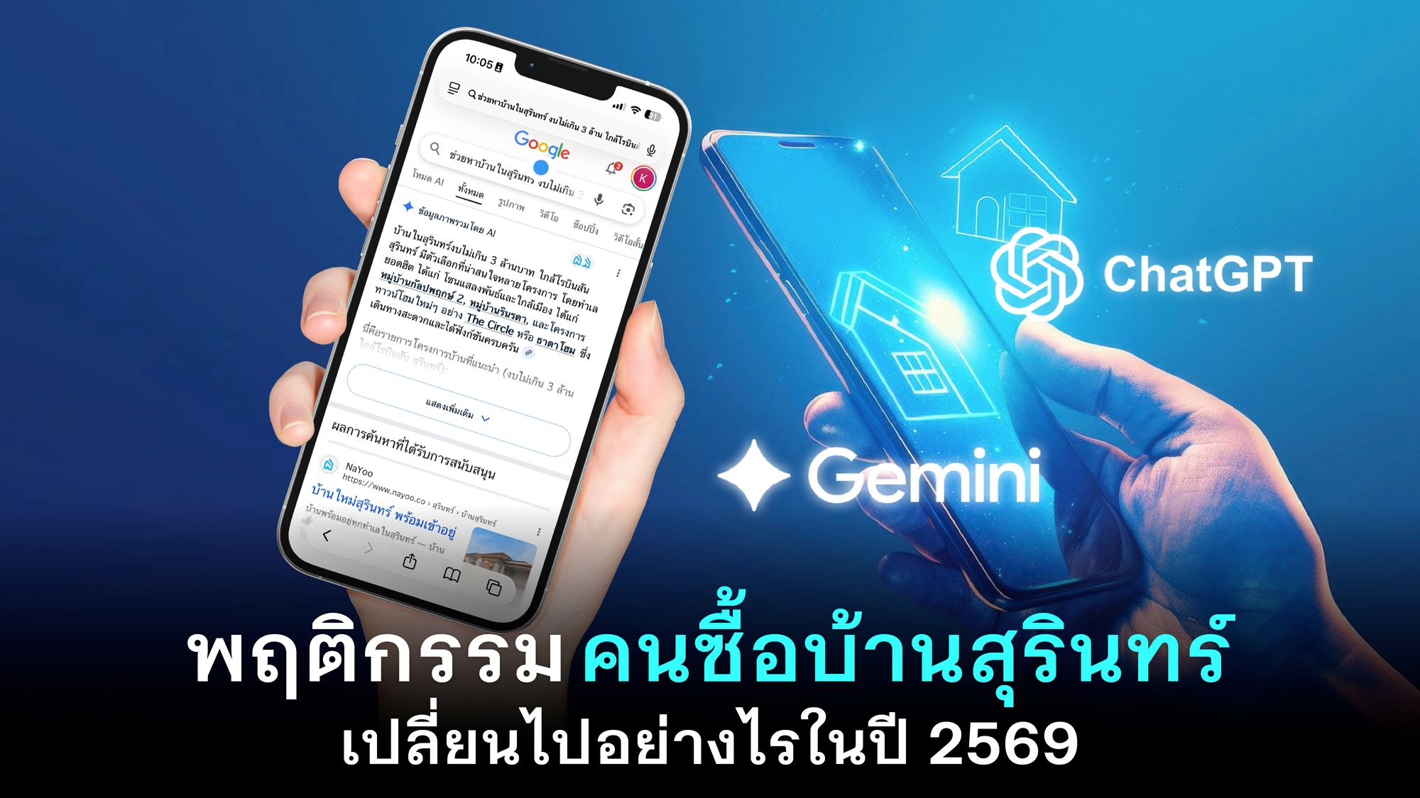 พฤติกรรมคนซื้อบ้านสุรินทร์เปลี่ยนไปอย่างไรในปี 2569