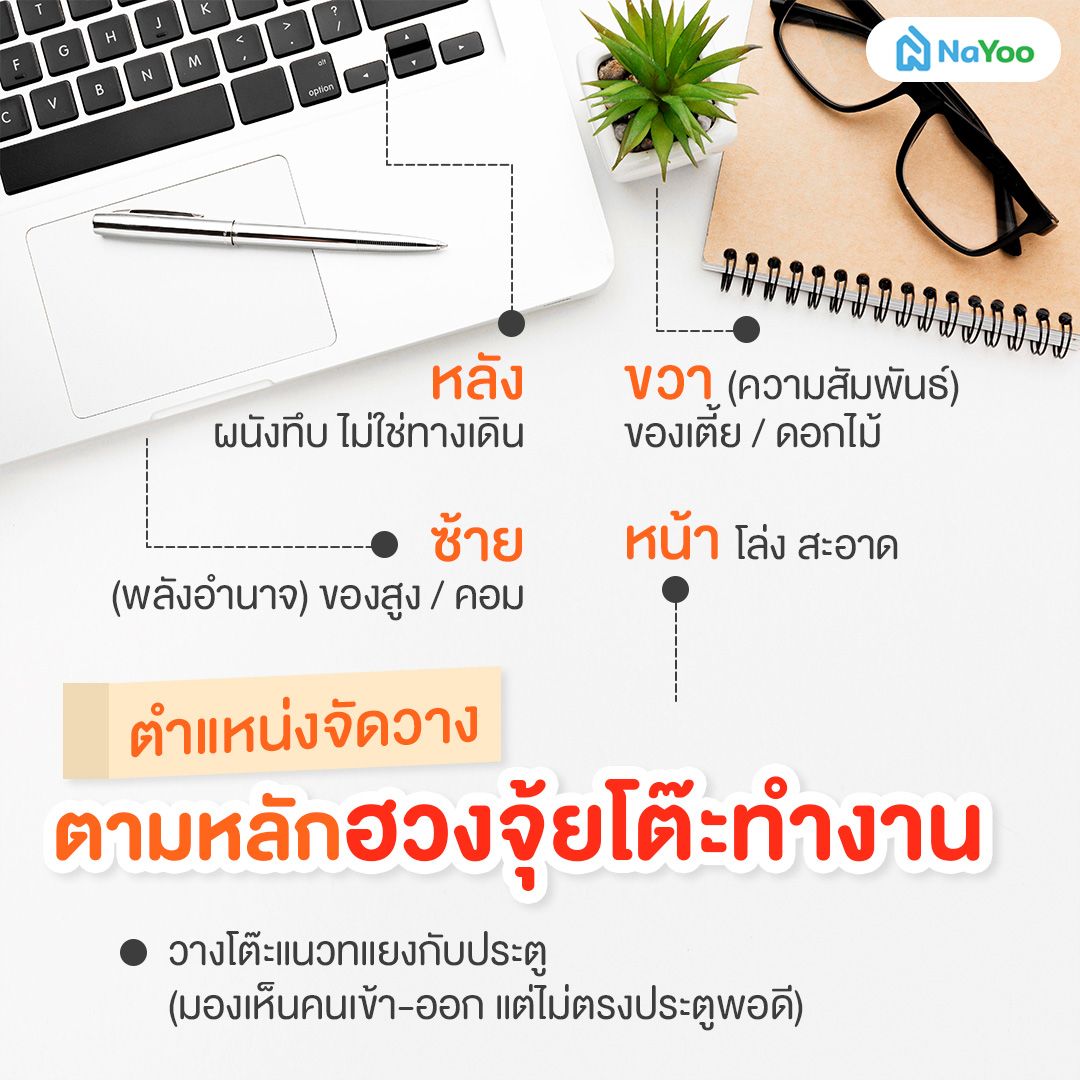 จัดโต๊ะตามหลักฮวงจุ้ยโต๊ะทำงาน