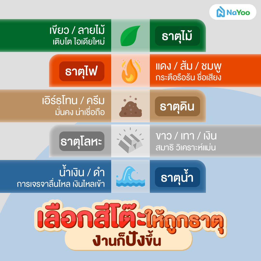 เลือกสีโต๊ะทำงานยังไงให้ปัง