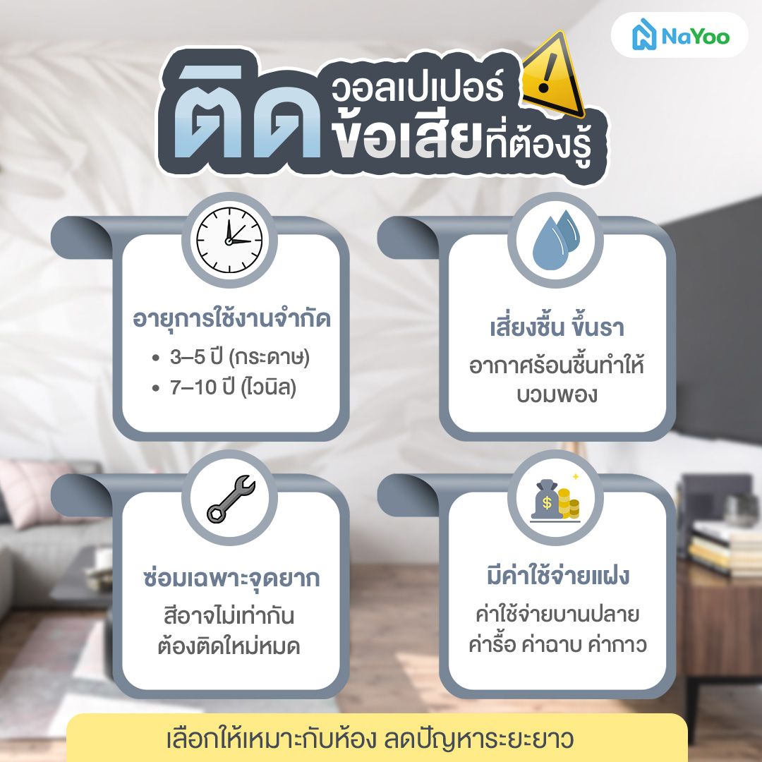 ข้อเสียของการติดวอลเปเปอร์