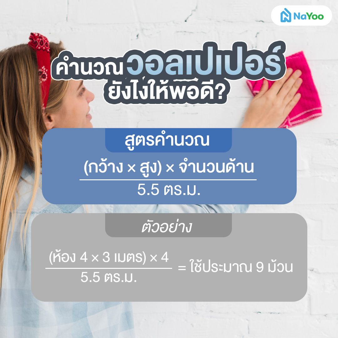 สูตรคำนวณวอลเปเปอร์ให้พอดีห้อง