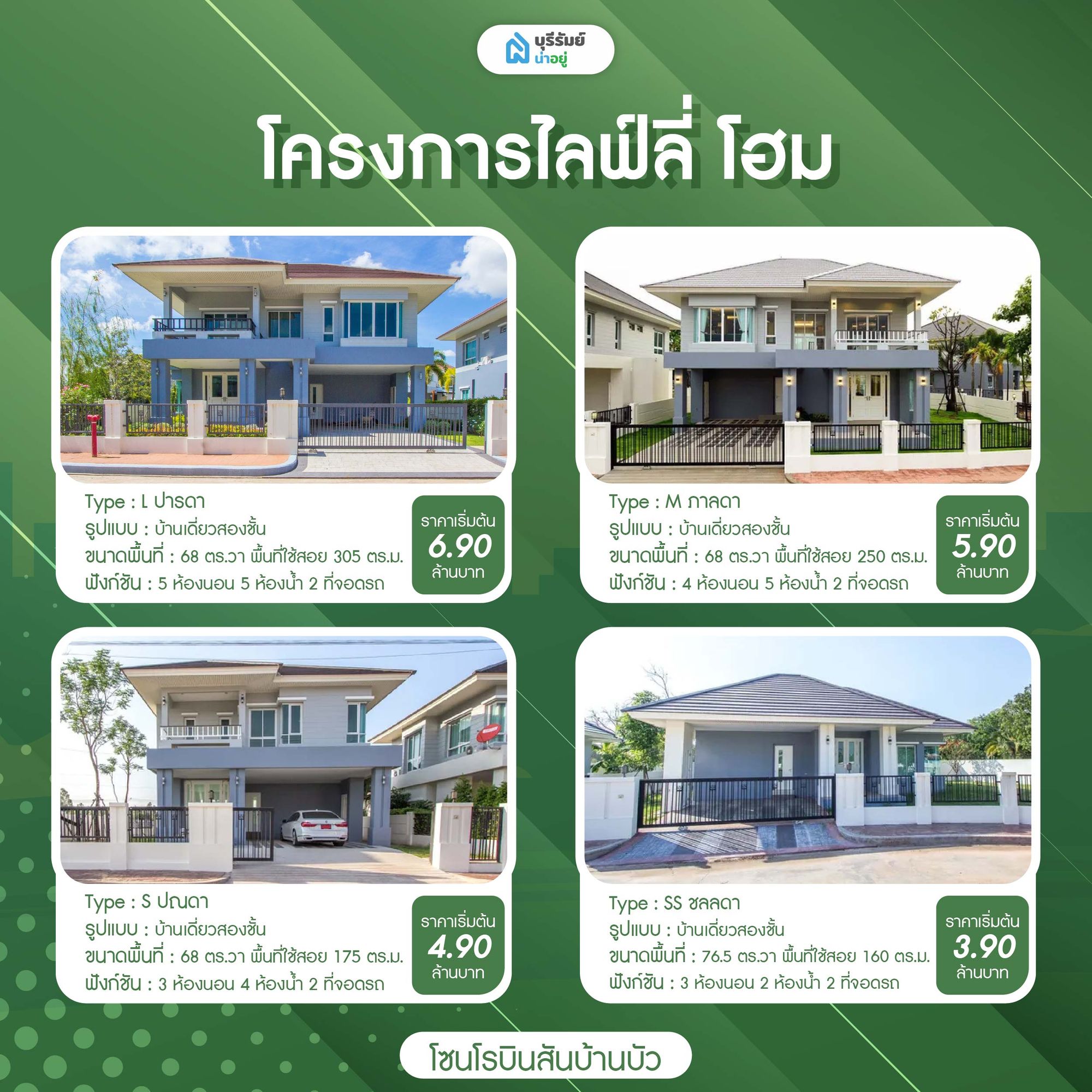 โครงการไลฟ์ลี่ โฮม