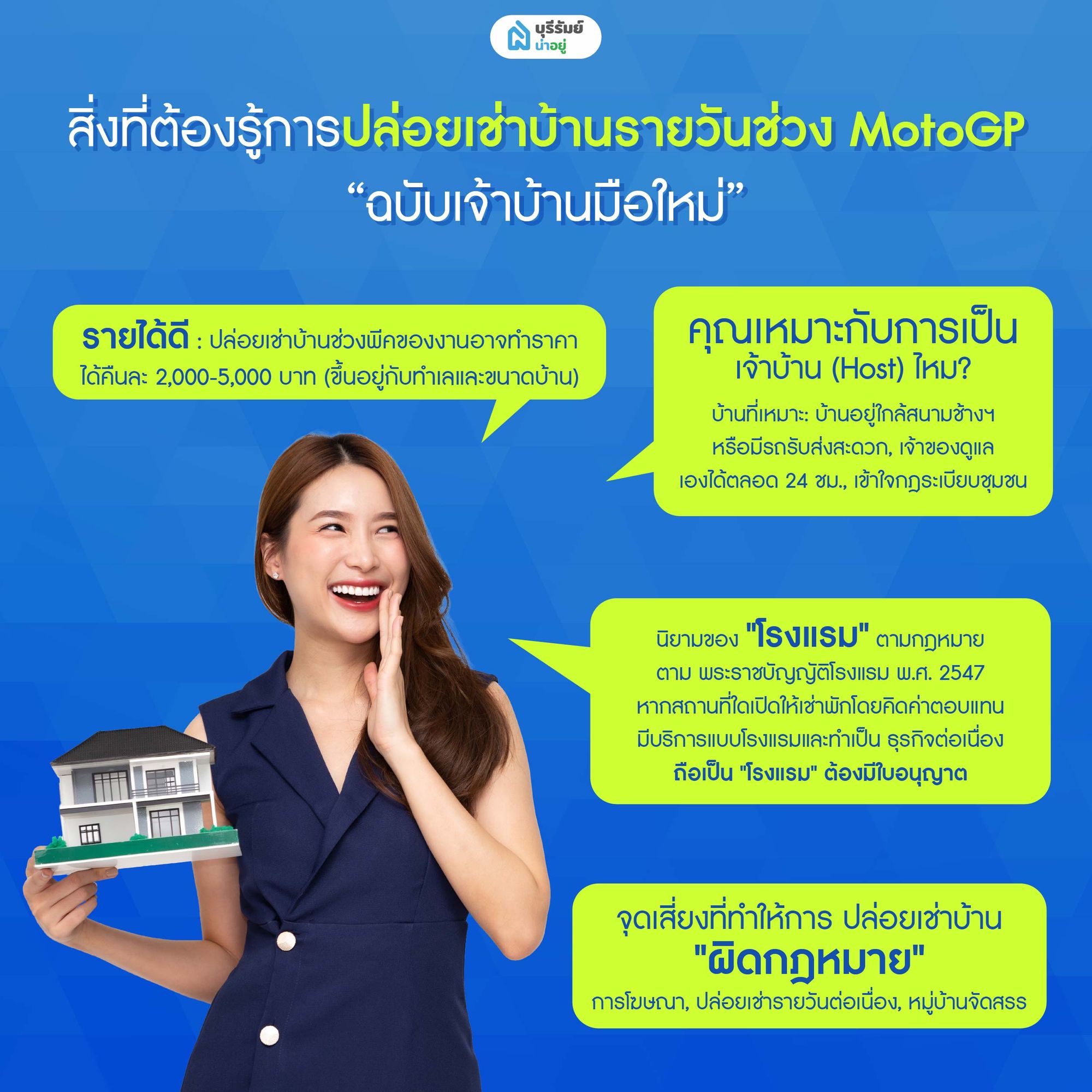 อยากปล่อยเช่าบ้านรายวันช่วง MotoGP ต้องรู้อะไรบ้าง?