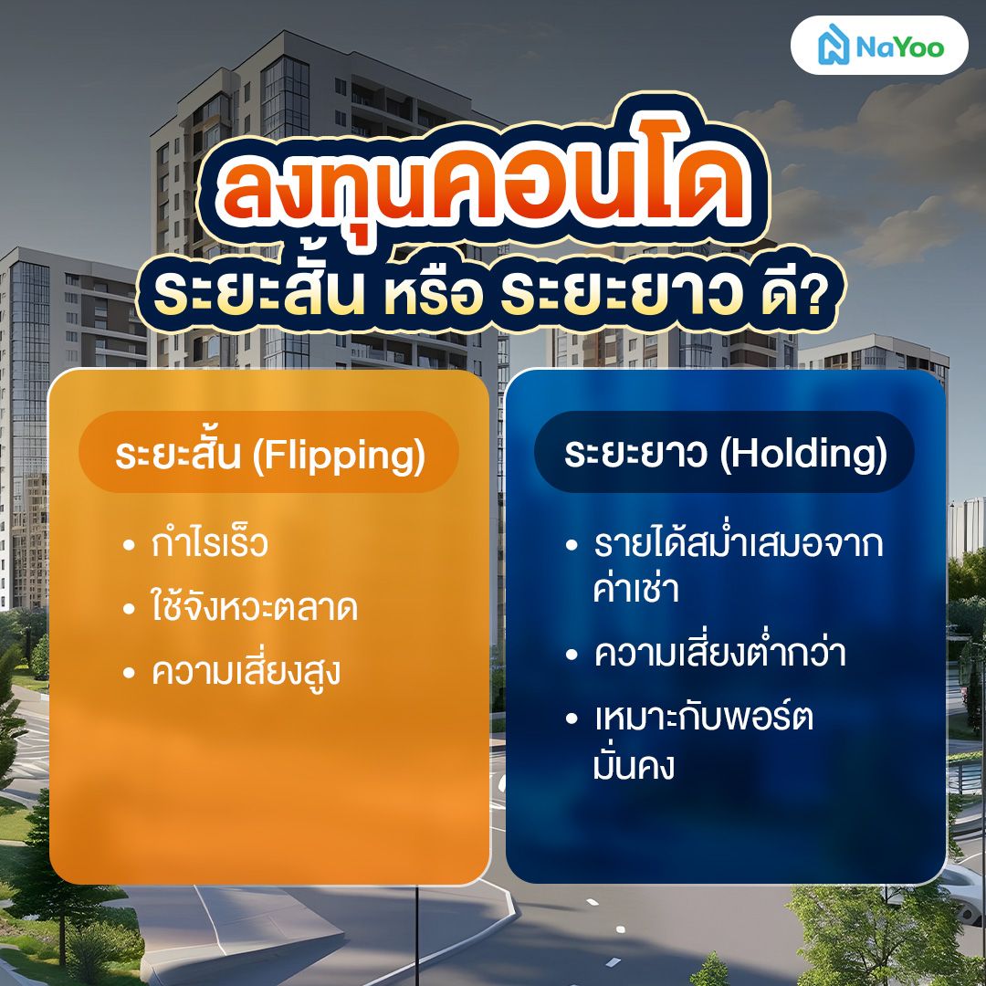 ลงทุนคอนโด แบบไหนดี