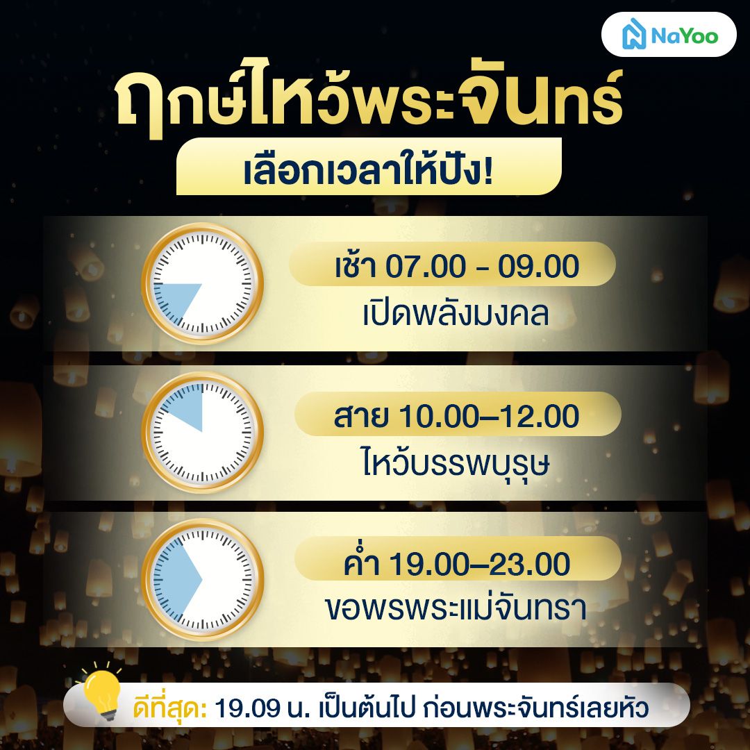 ฤกษ์ไหว้พระจันทร์