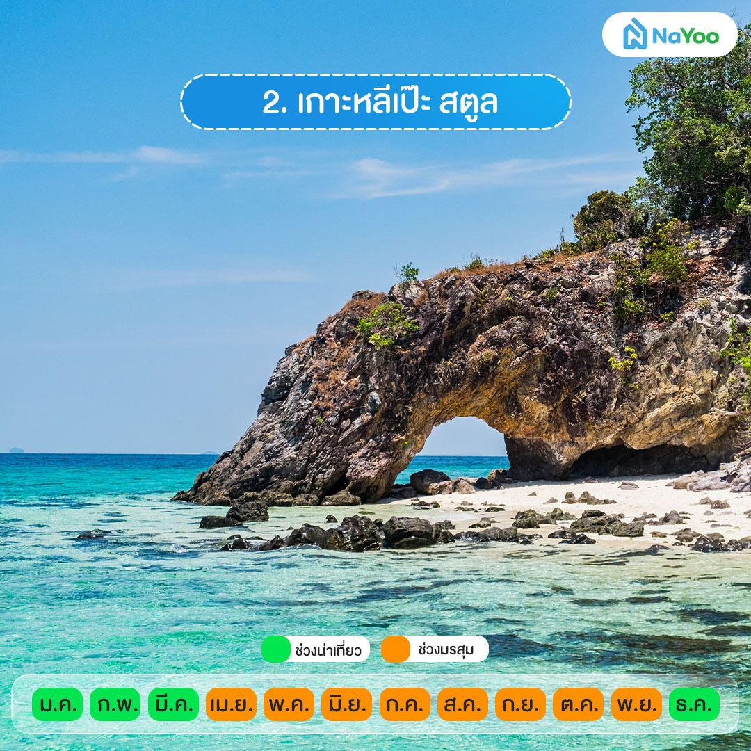 เที่ยวเกาะหลีเป๊ะ 