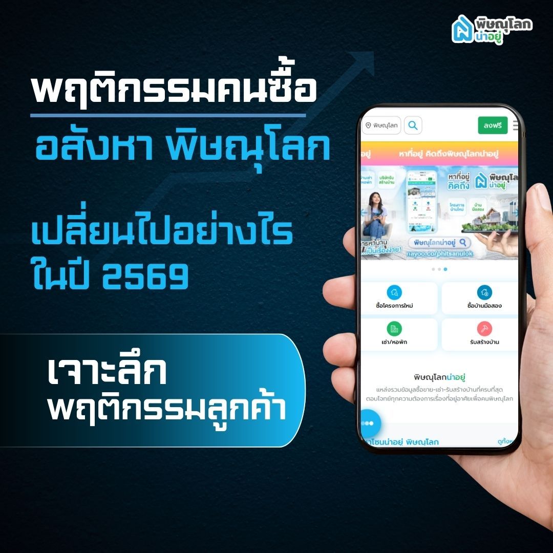 พฤติกรรมคนซื้ออสังหา พิษณุโลกเปลี่ยนไปอย่างไรในปี 2569