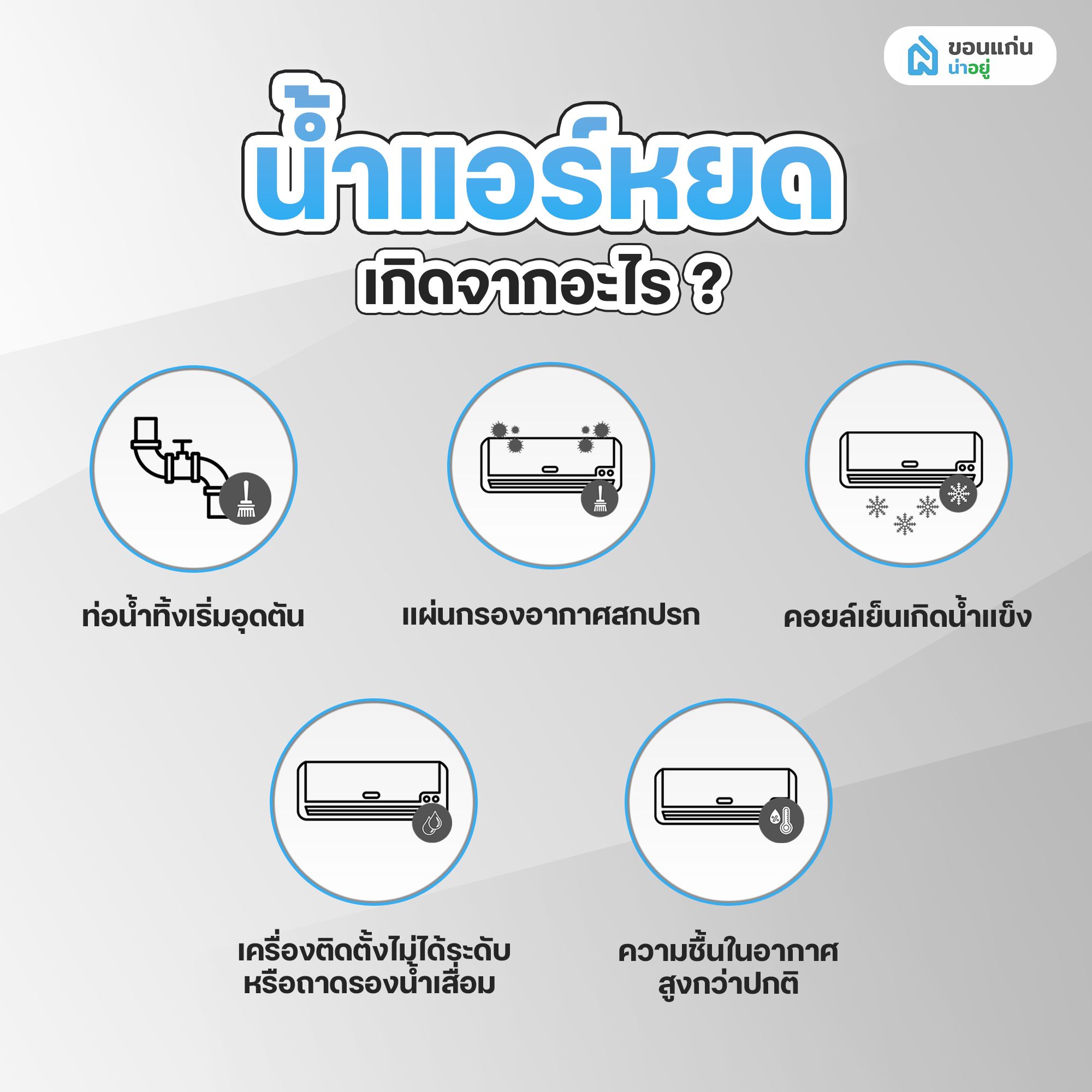 น้ำแอร์หยดเกิดจากอะไร