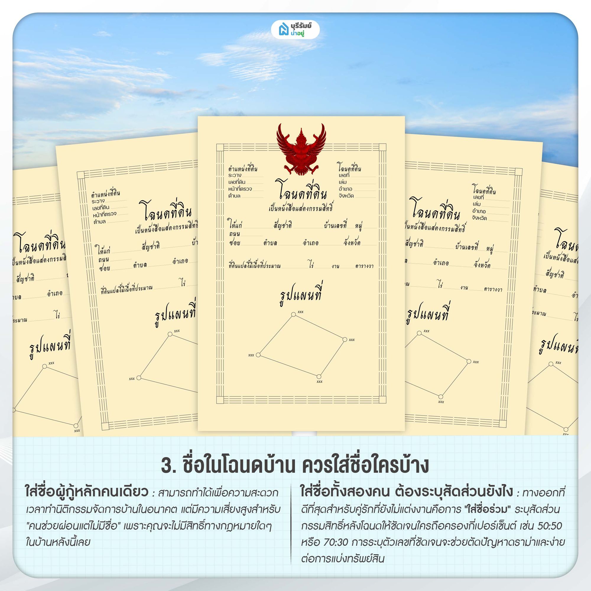 กู้ร่วมกับแฟน ยังไม่แต่งงาน ชื่อในโฉนดบ้าน ควรใส่ใครบ้าง