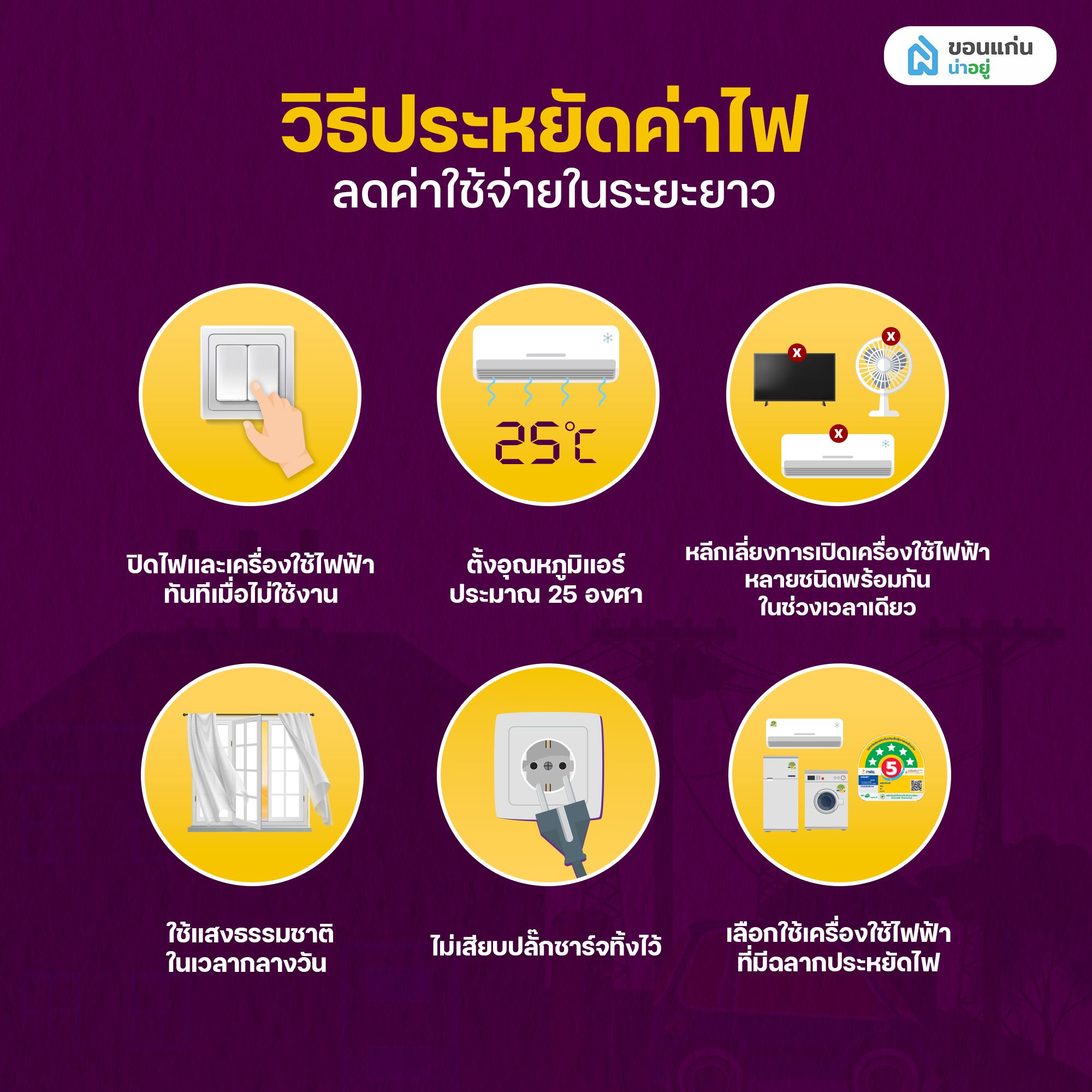 วิธีประหยัดค่าไฟ ลดค่าใช้จ่ายในระยะยาว