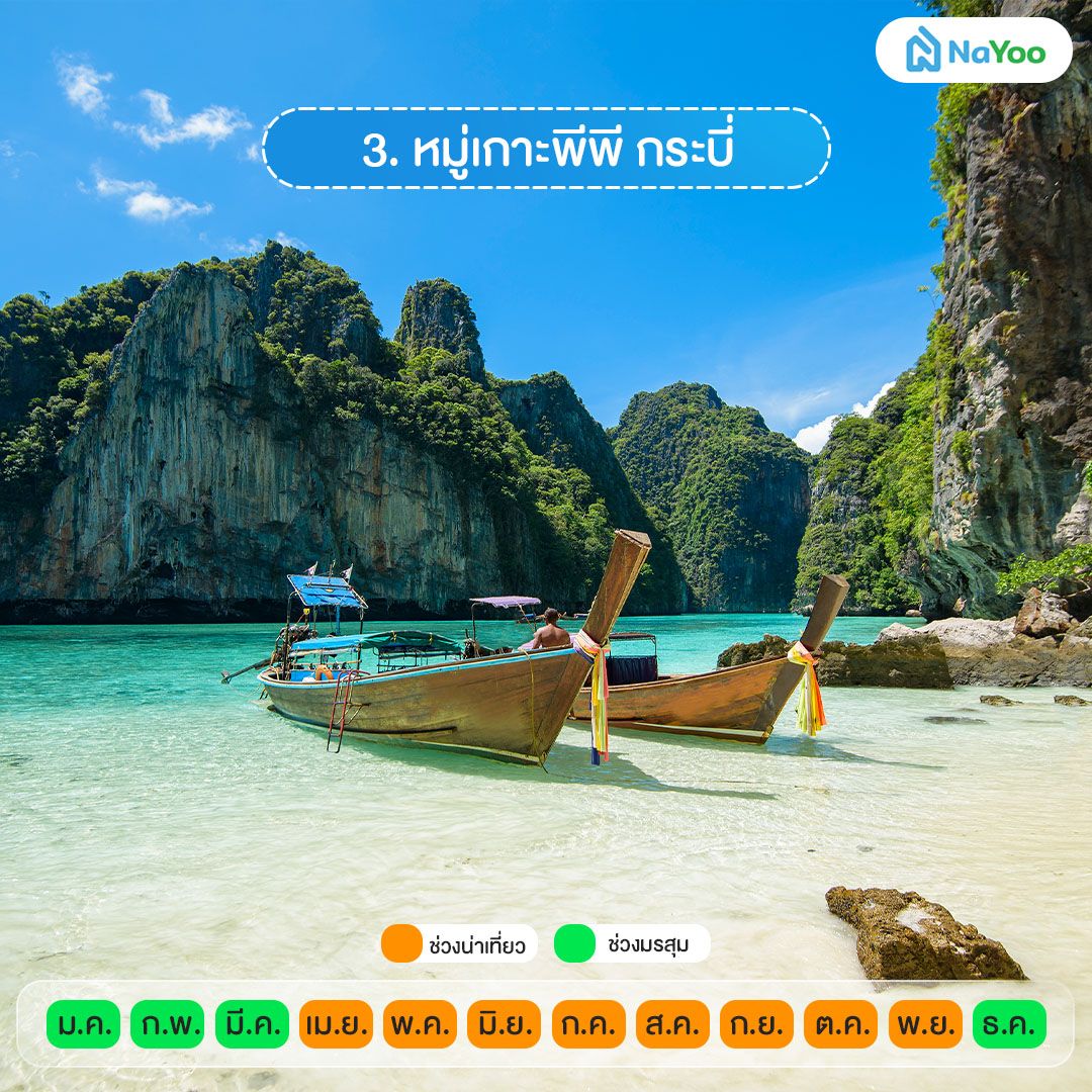 เที่ยวทะเลไทย หมู่เกาะพีพี