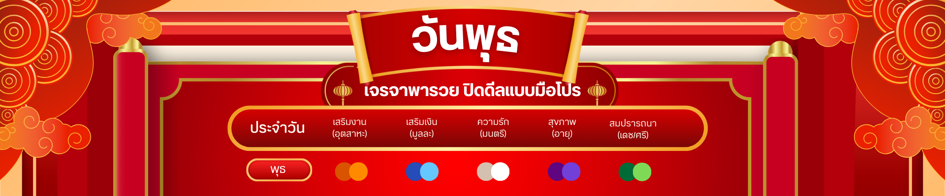 สีมงคล วันพุธ: เจรจาพารวย ปิดดีลแบบมือโปร