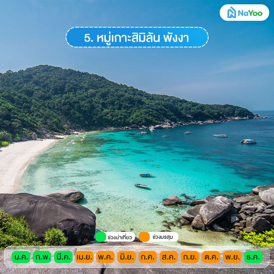 ทะเลไทย เกาะสิมิลัน