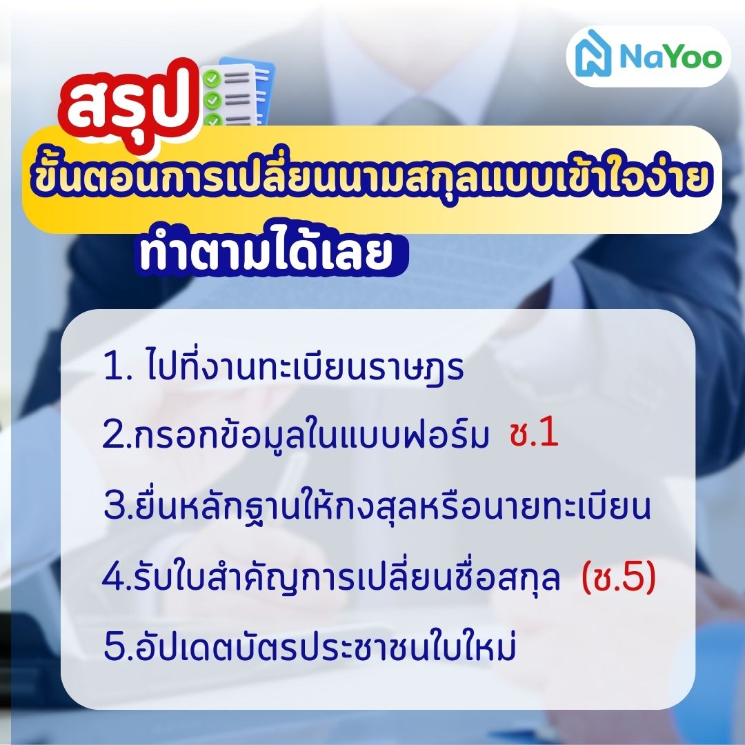 ขั้นตอนเปลี่ยนนามสกุล