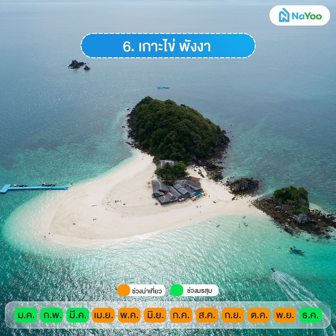 เที่ยวเกาะไข่ พังงา