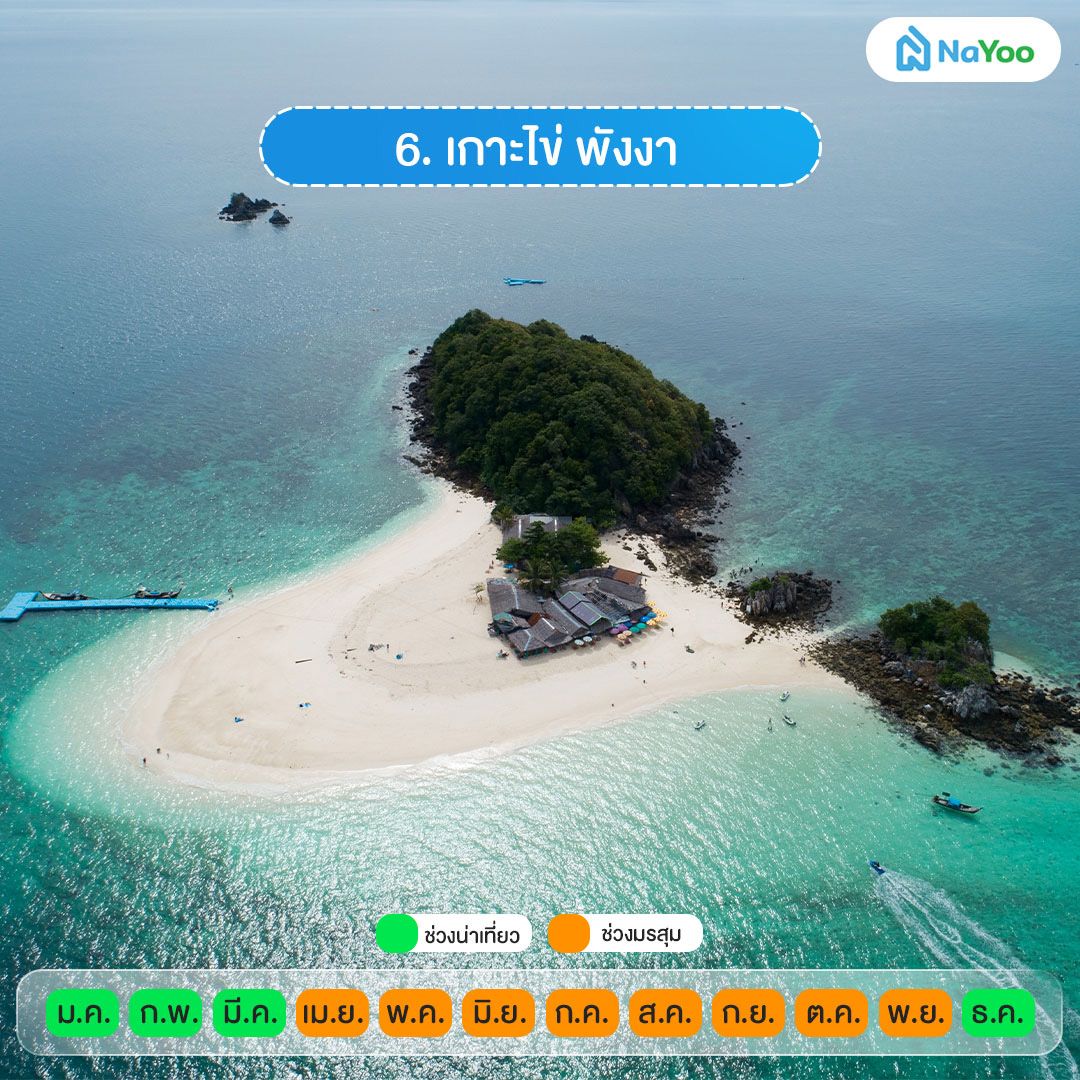 เที่ยวเกาะไข่ พังงา