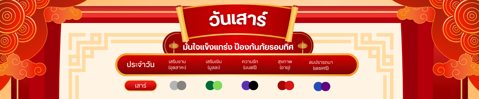 สีมงคล วันเสาร์: มั่นคงแข็งแกร่ง ป้องกันภัยรอบทิศ