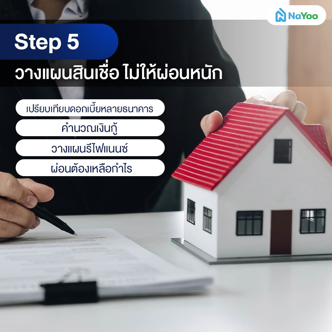 วิธีวางแผนสินเชื่อและดอกเบี้ย