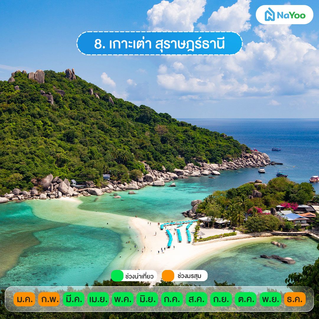 เที่ยวทะเลไทย เกาะเต่า