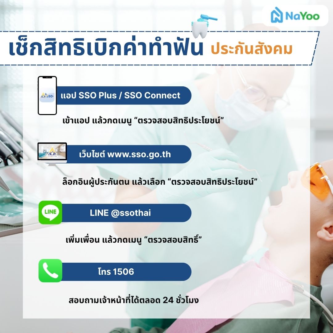 ช่องทางเช็กสิทธิค่าทำฟันประกันสังคม