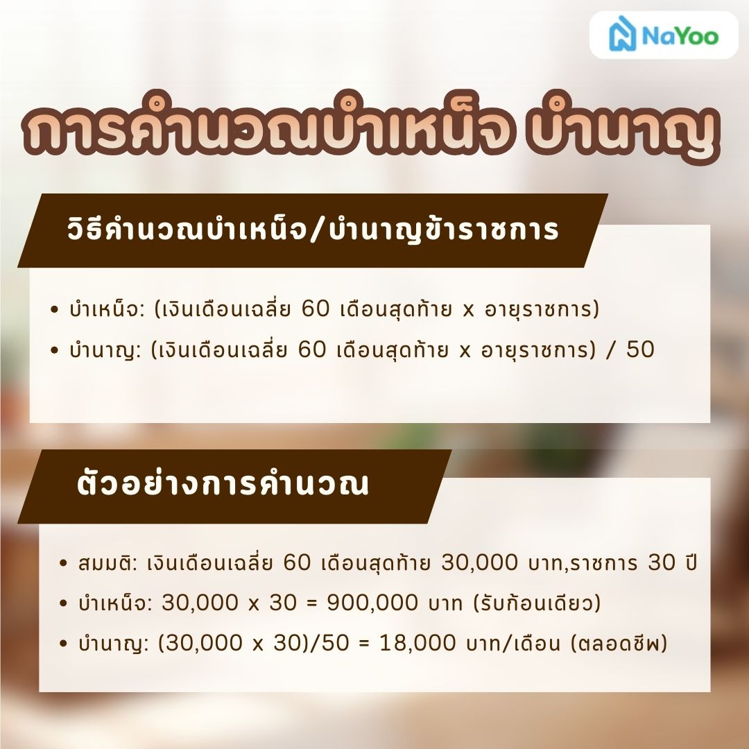 วิธีคำนวณบำเหน็จและบำนาญข้าราชการ