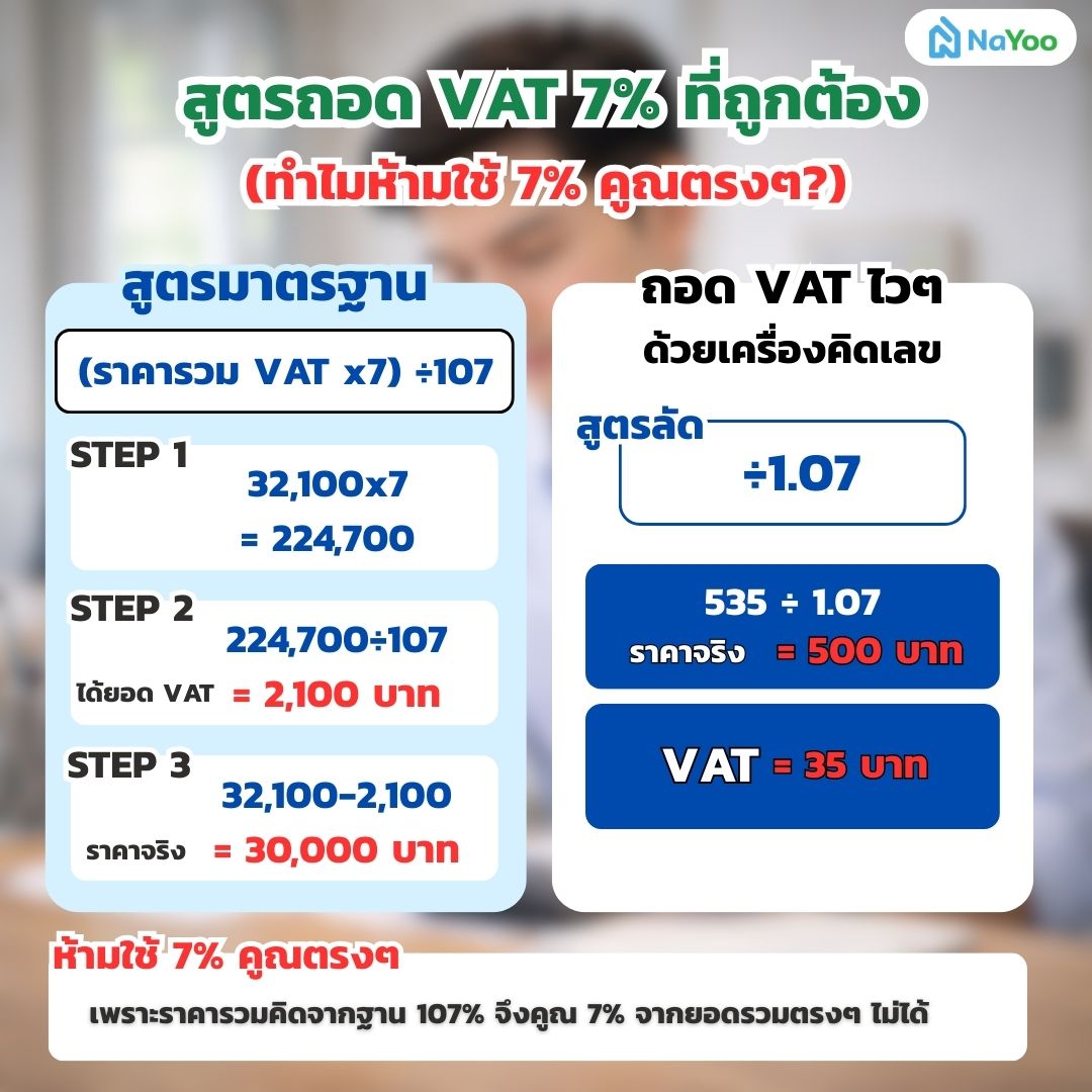 สูตรถอด VAT 7% 