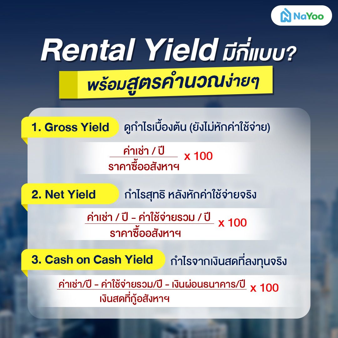 ประเภทของ Rental Yield