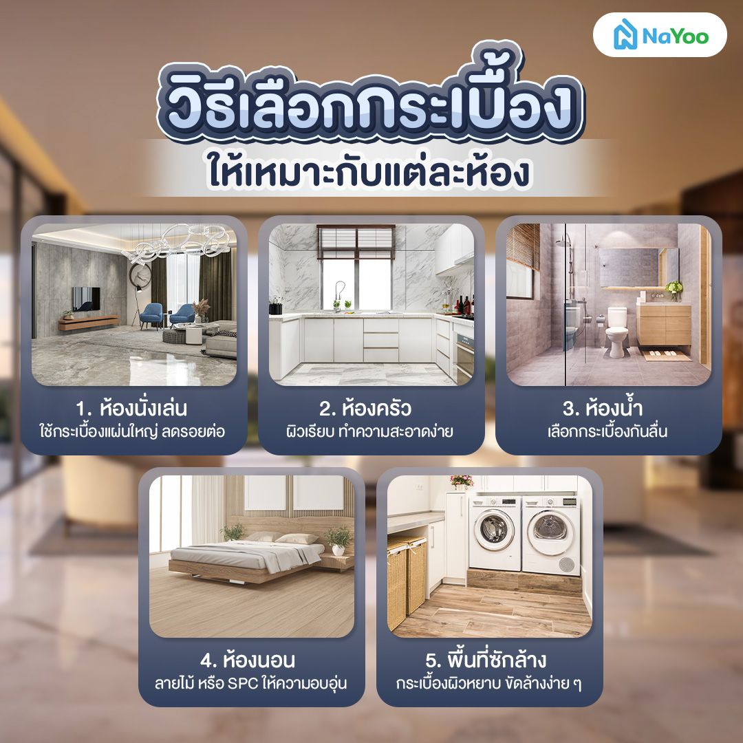 วิธีเลือกกระเบื้องตามการใช้งาน