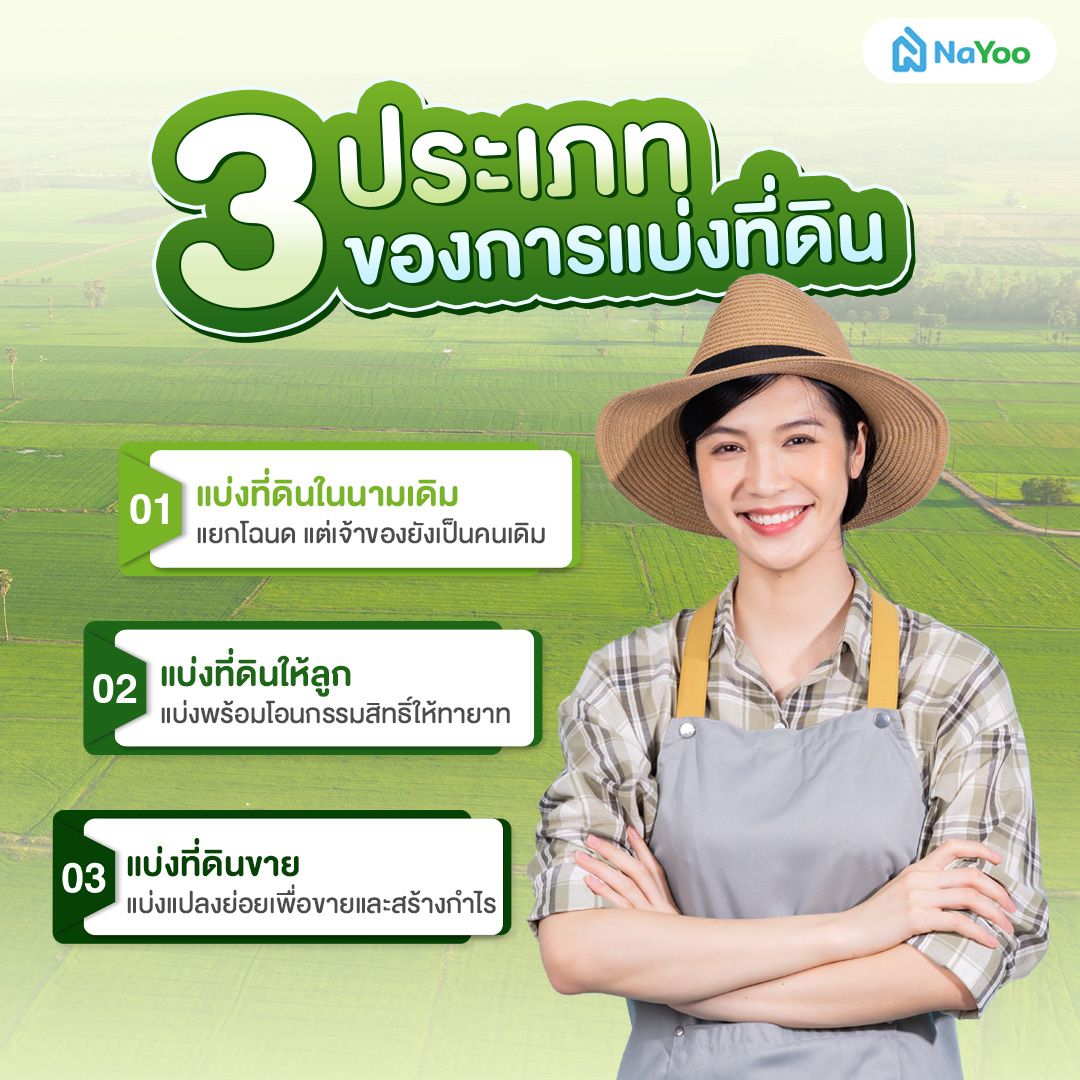 ประเภทการแบ่งที่ดิน มีกี่ประเภท