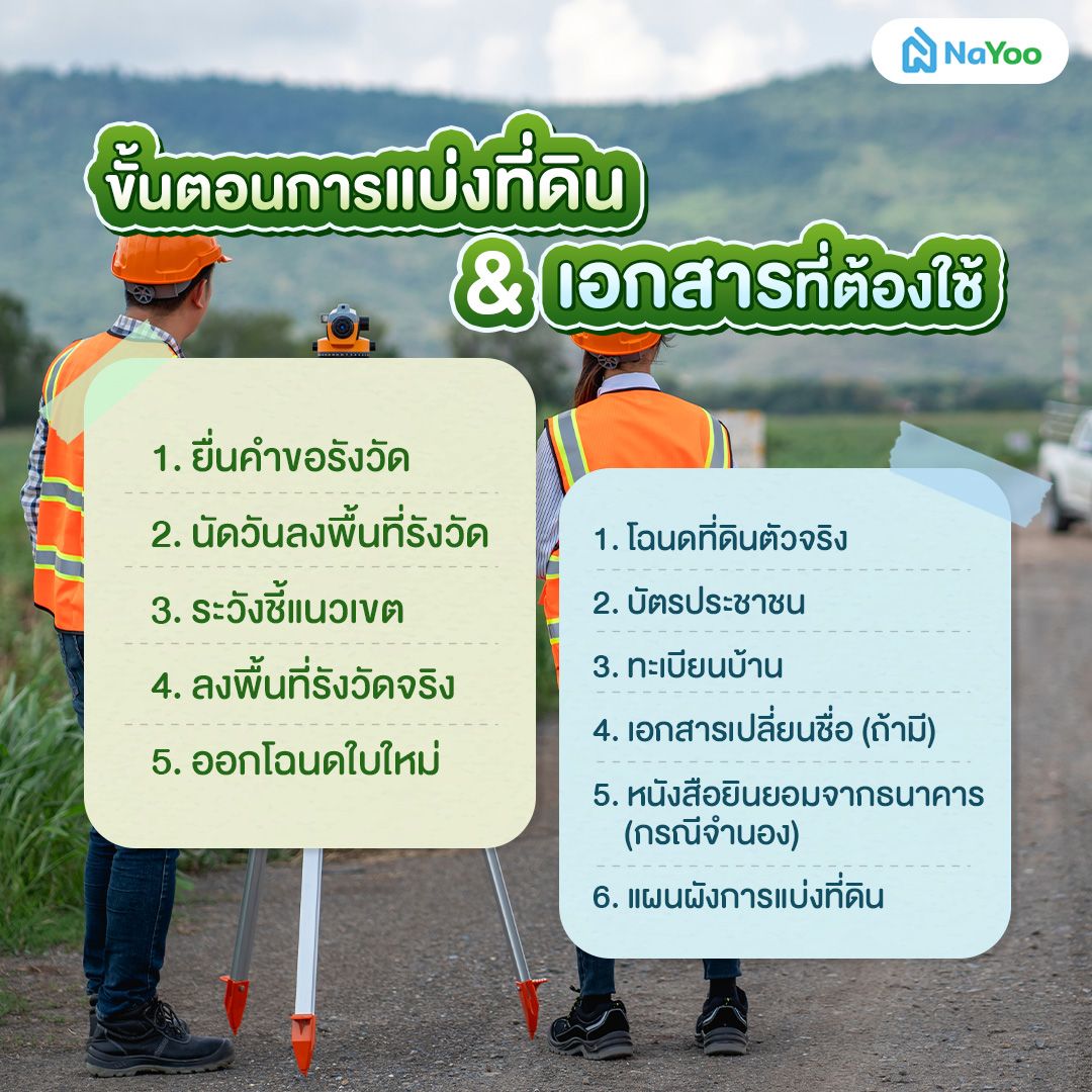 ขั้นตอนและเอกสารแบ่งที่ดิน