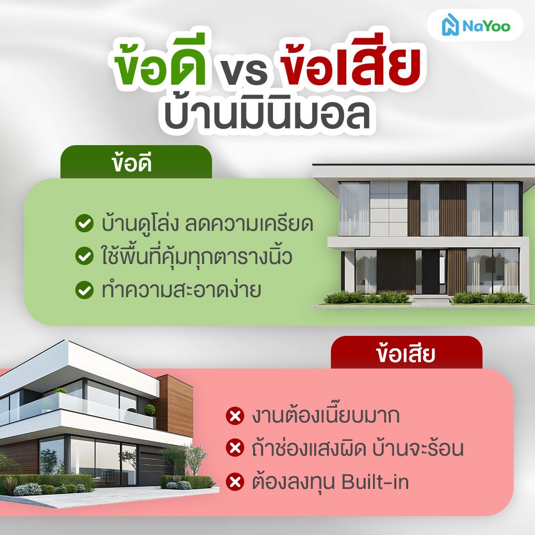 ข้อดีข้อเสียของบ้านมินิมอล