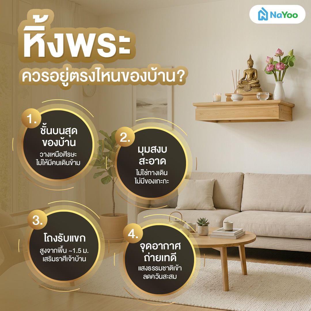 หิ้งพระควรอยู่ตรงไหนของบ้าน