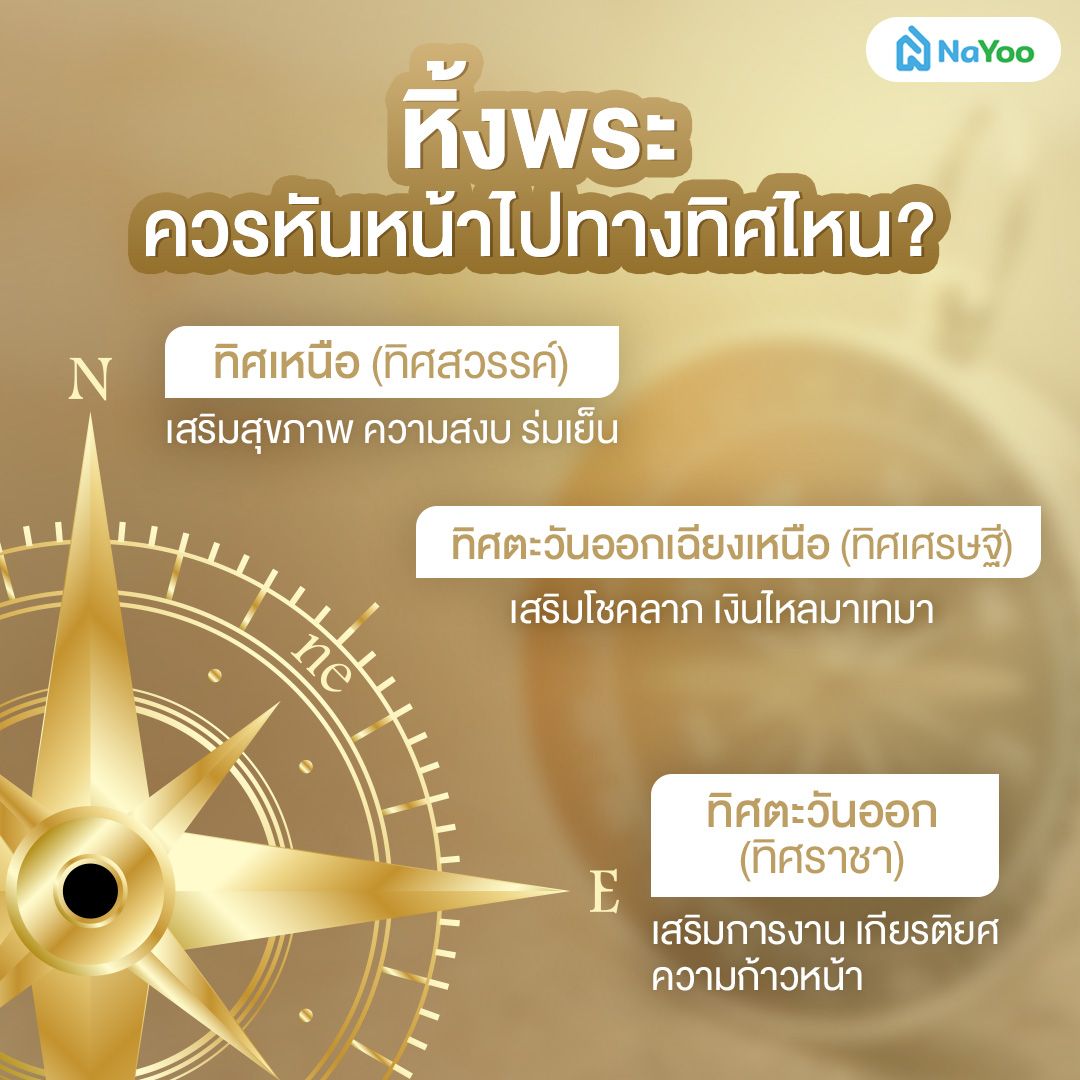 หันหน้าหิ้งพระตามทิศมงคล