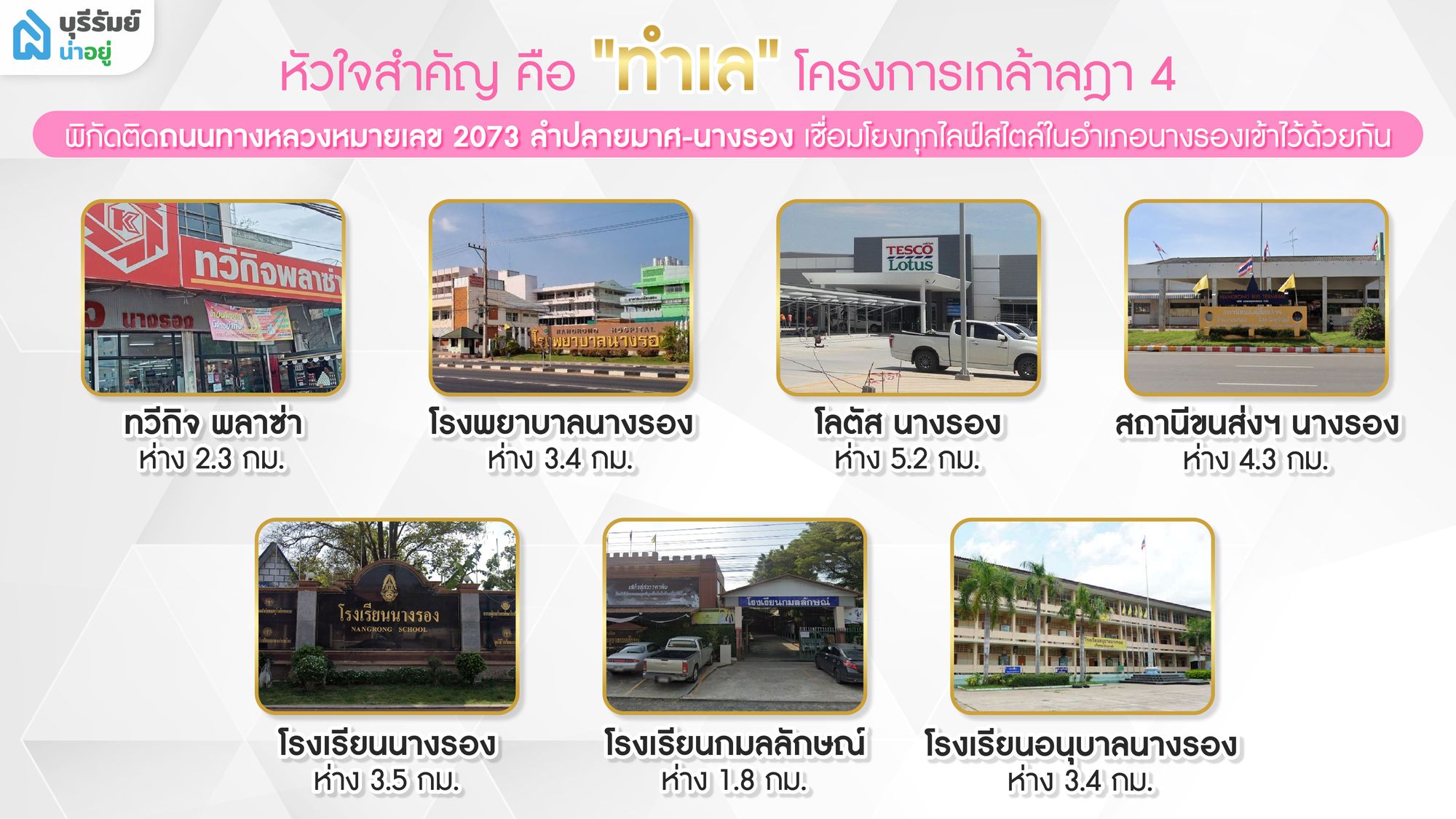 สแกนทำเลทอง โครงการเกล้าลฎา 4 ทำไมบ้าน "ติดถนนใหญ่" ถึงดีกว่า?