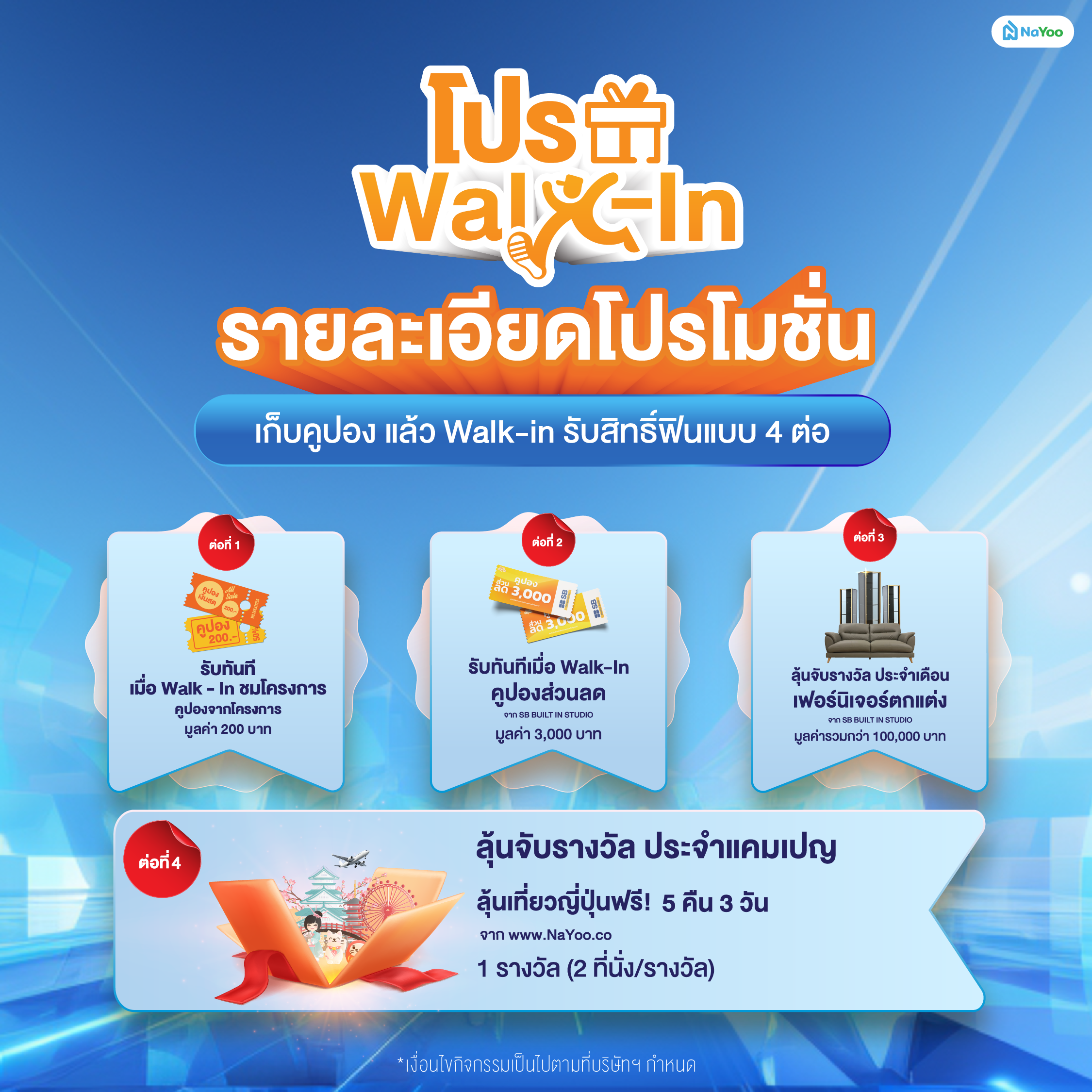 Pro Walk in ดูบ้านลุ้นรับรางวัล