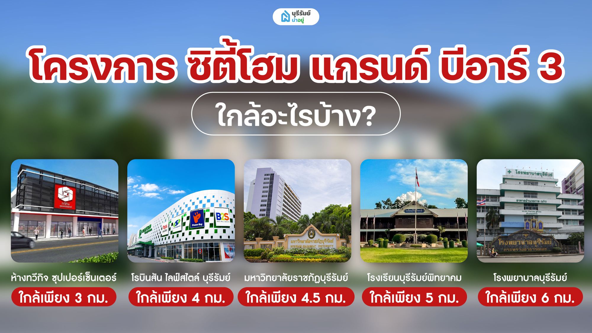 โครงการ ซิตี้โฮม แกรนด์ บีอาร์ 3 ใกล้อะไรบ้าง?