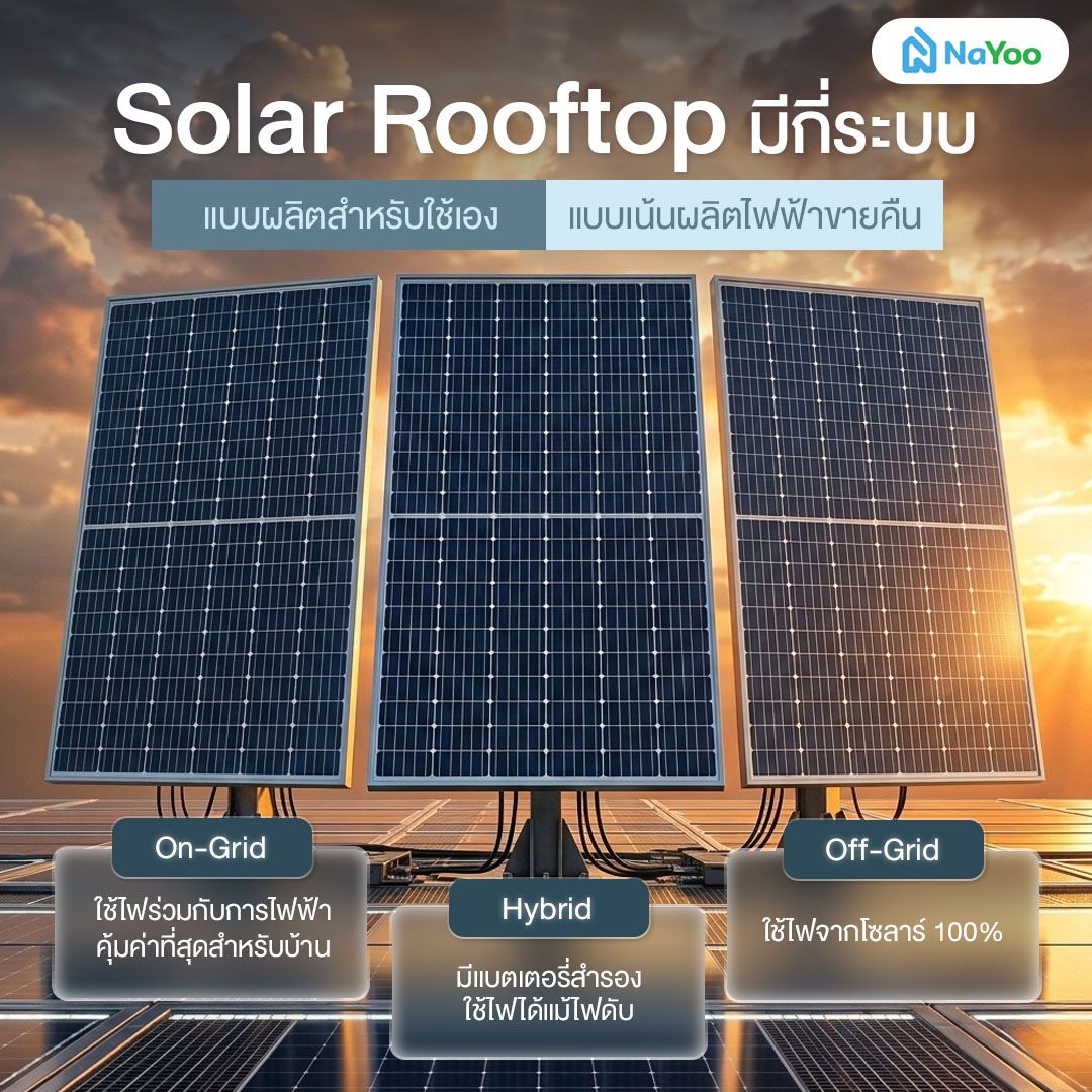 ระบบโซลาร์เซลล์ 3 แบบ On-Grid Hybrid Off-Grid
