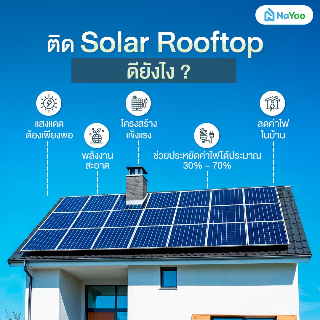 ติด solar rooftop ดียังไง